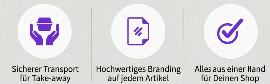 Qualitätsmerkmale der Brandlo Kaffeebecher: Umweltfreundliche Materialien, geeignet für Heiß- und Kaltgetränke, verstärkt und langlebig.