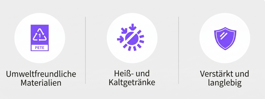 Qualitätsmerkmale der Brandlo Kaffeebecher: Umweltfreundliche Materialien, geeignet für Heiß- und Kaltgetränke, verstärkt und langlebig.